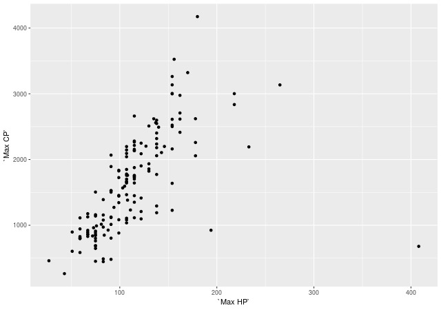 Base ggplot2