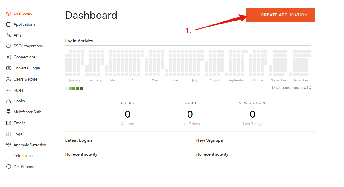 Shiny AWS create application